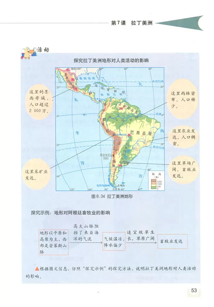 꼶̲
